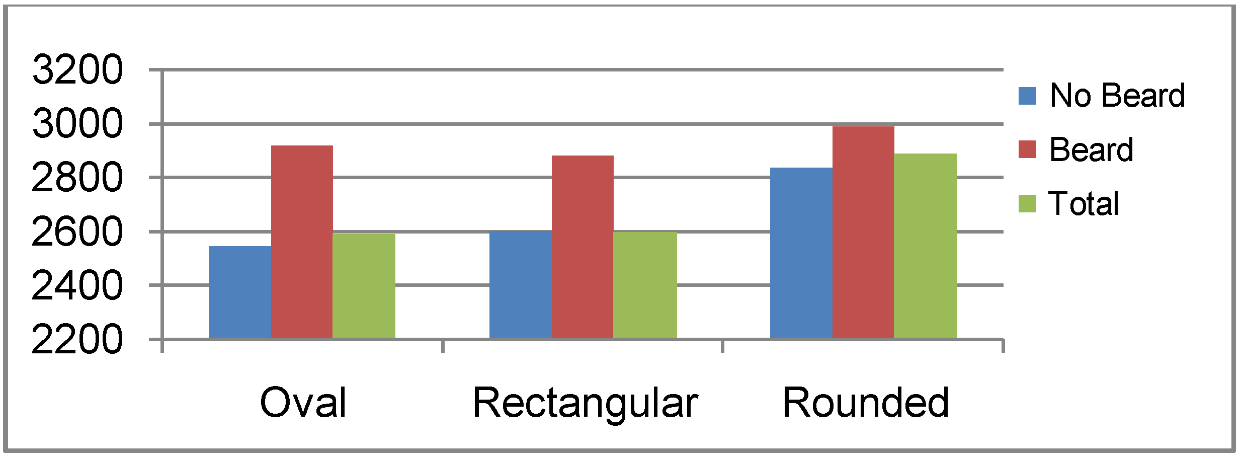 Ijerph 10 00347 g006