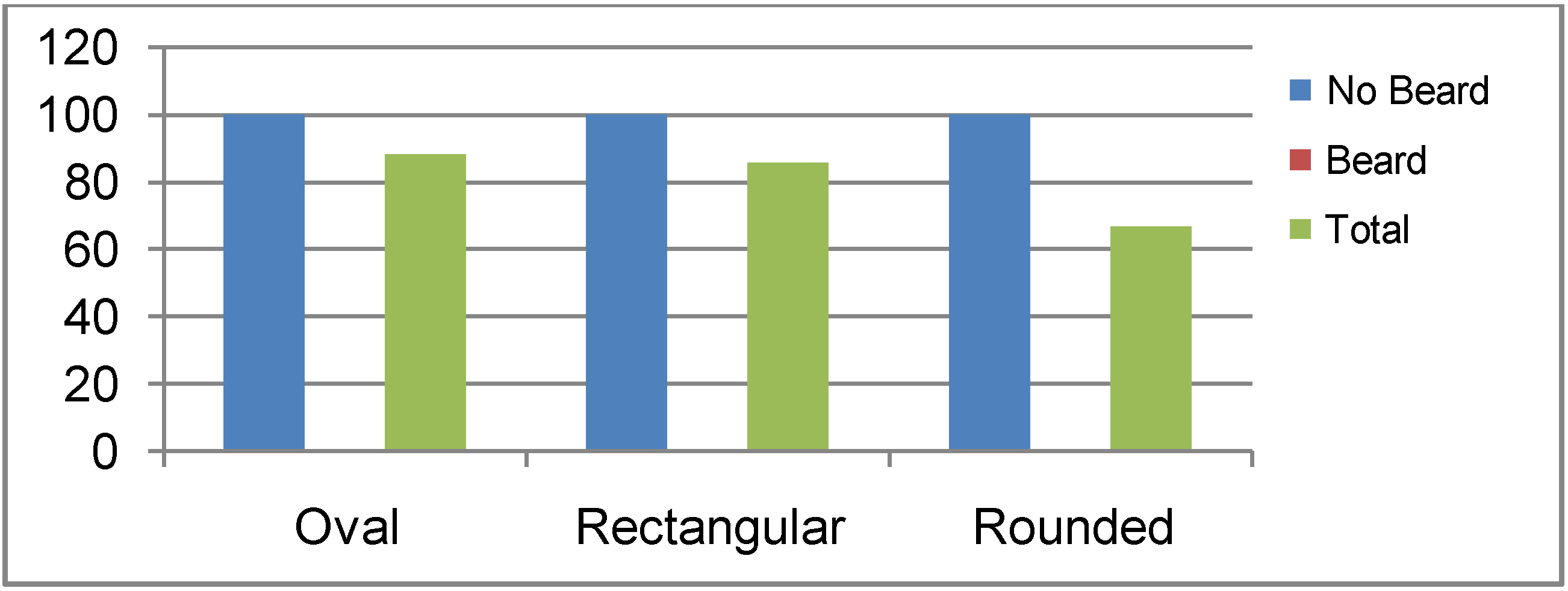 Ijerph 10 00347 g007