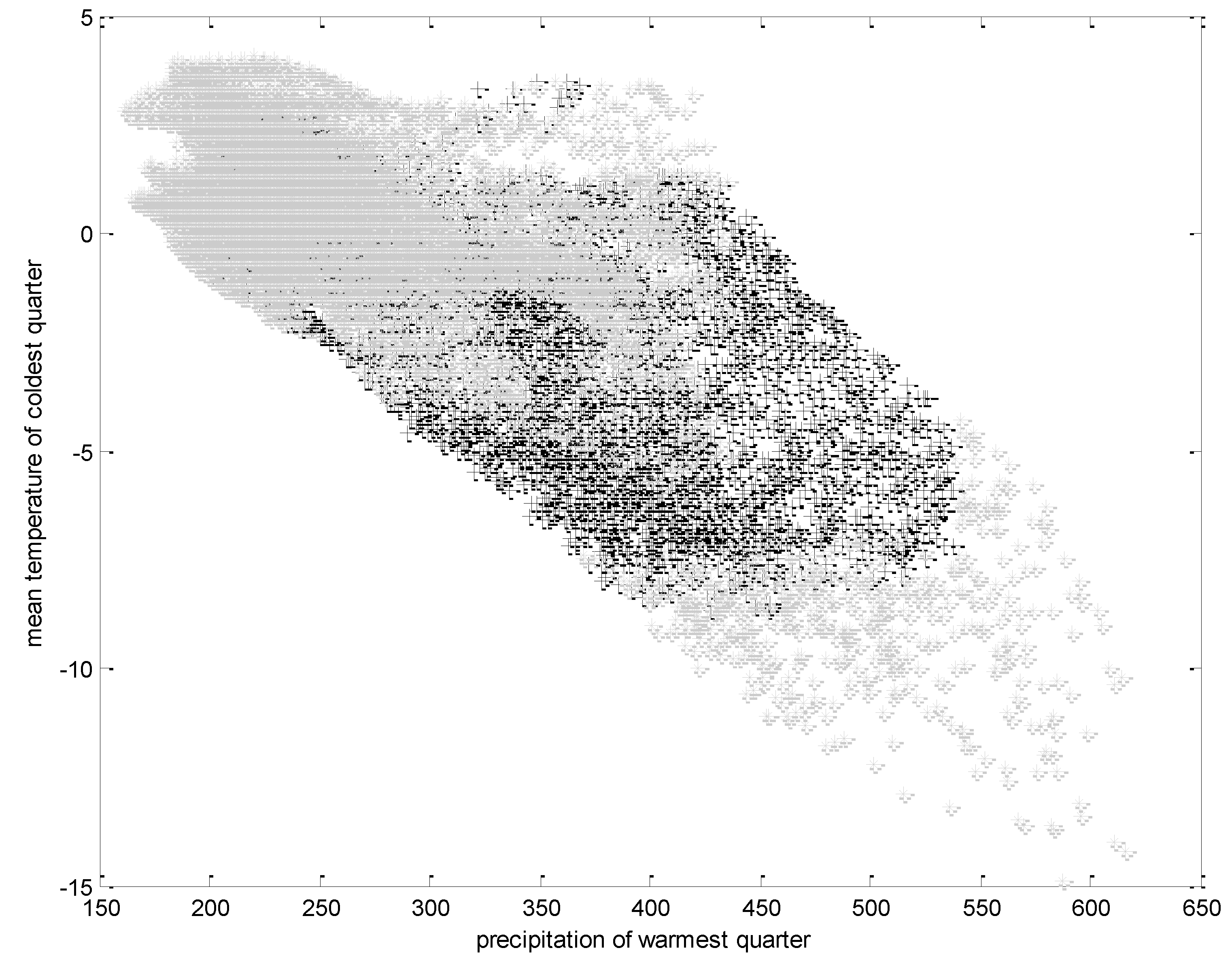 Ijerph 10 00499 g002