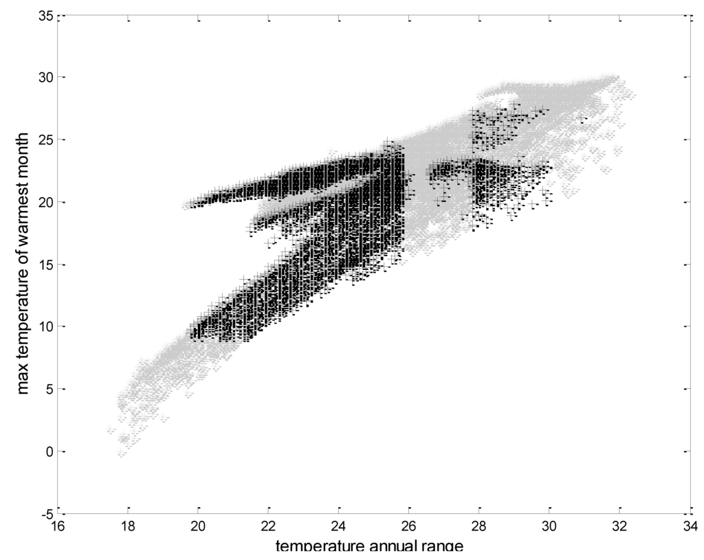 Ijerph 10 00499 g003 1024