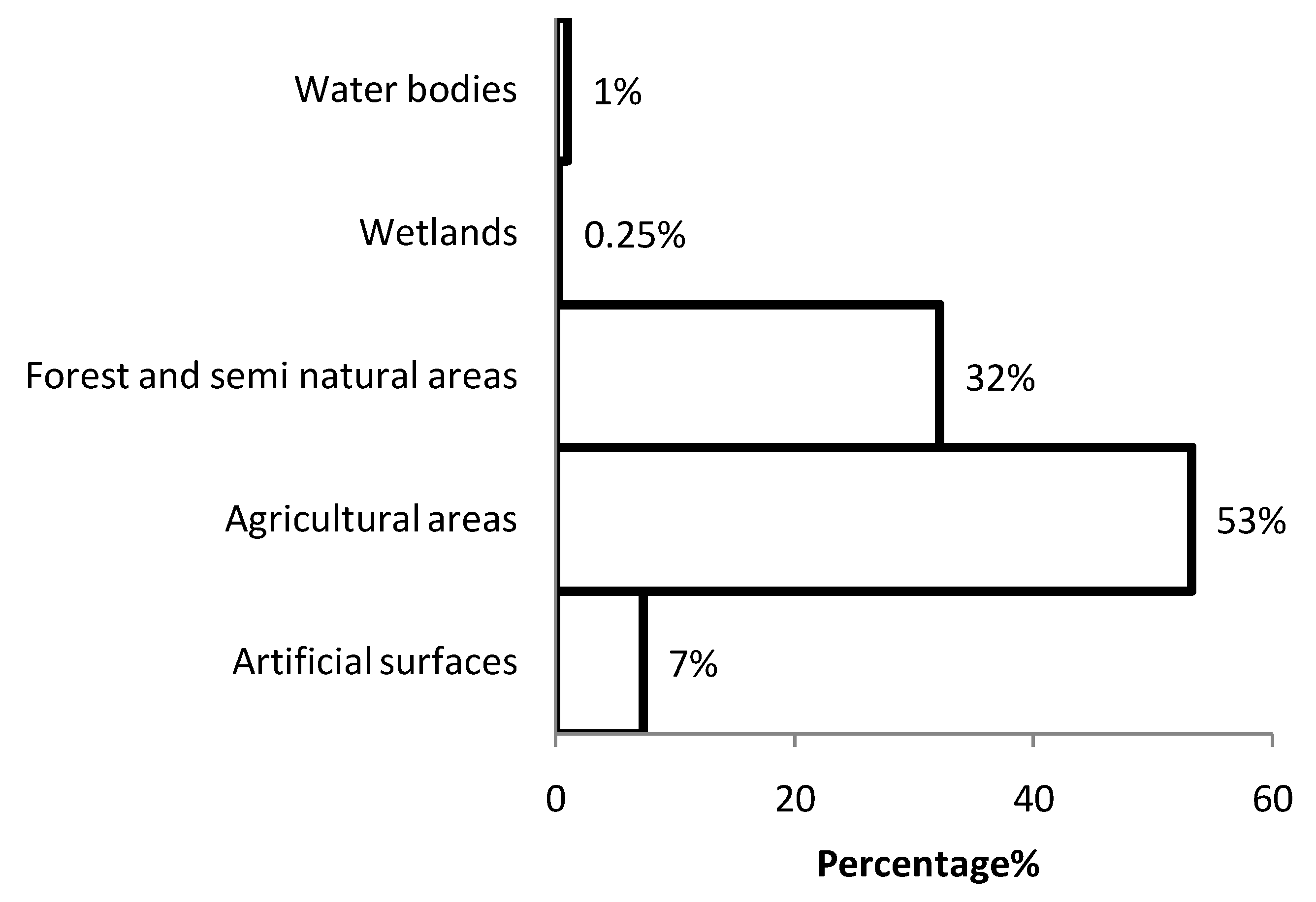 Ijerph 10 00499 g004