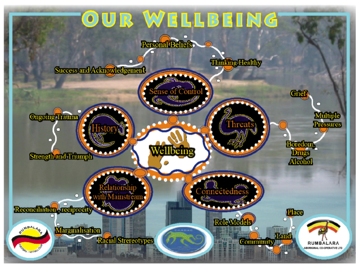 Ijerph 10 00678 g002