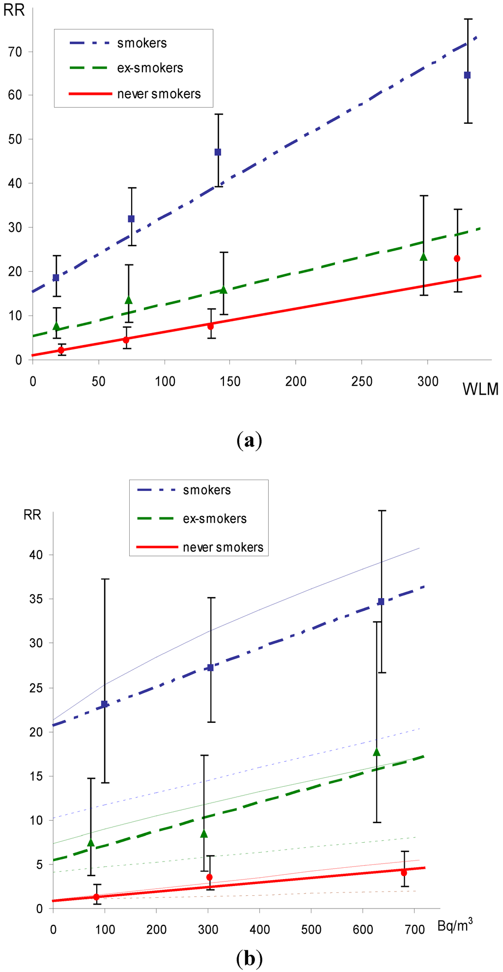 Ijerph 10 00963 g001 1024
