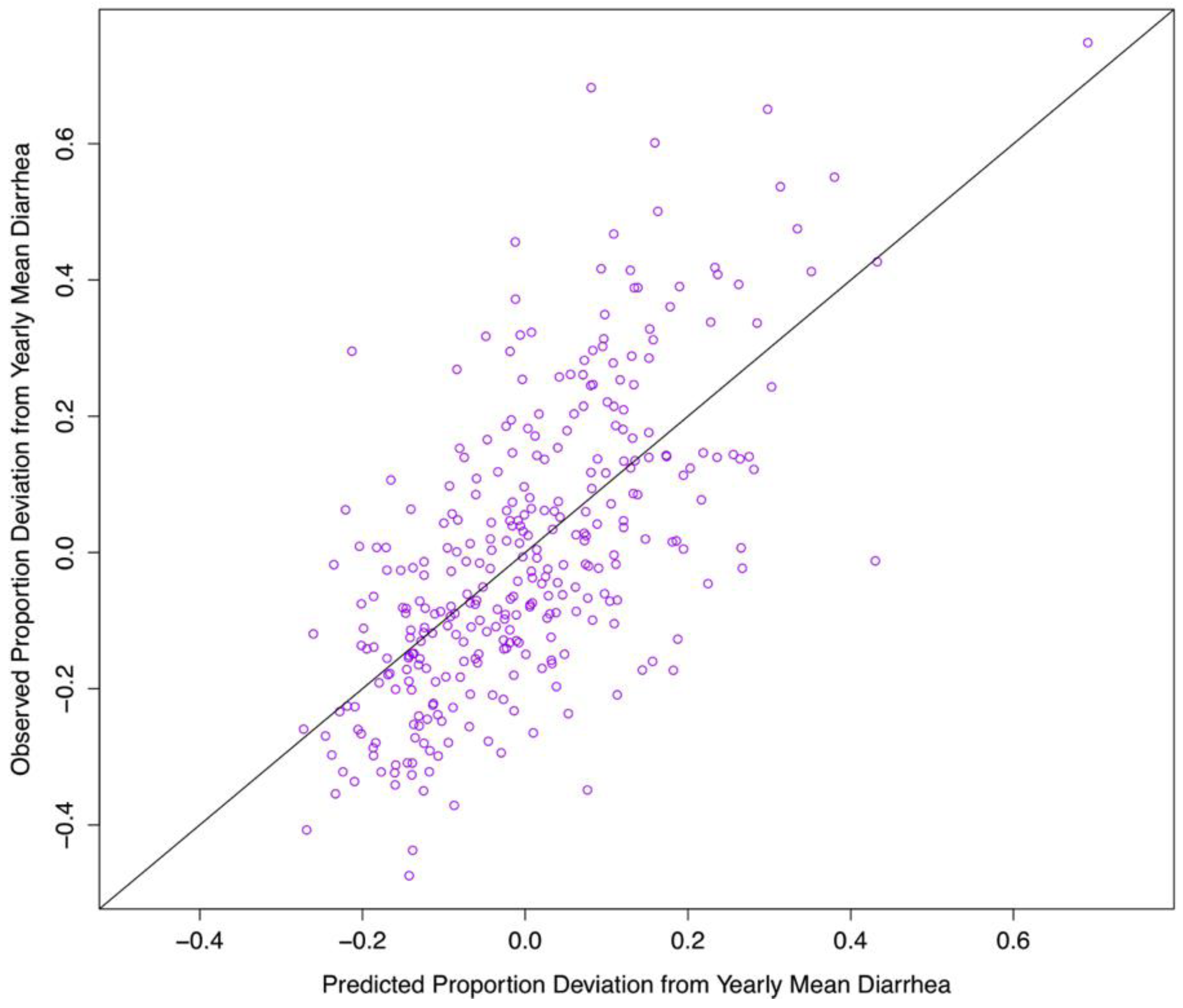 Ijerph 10 01202 g008