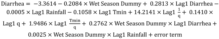 Ijerph 10 01202 i002