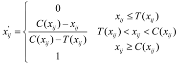 Ijerph 10 02084 i012