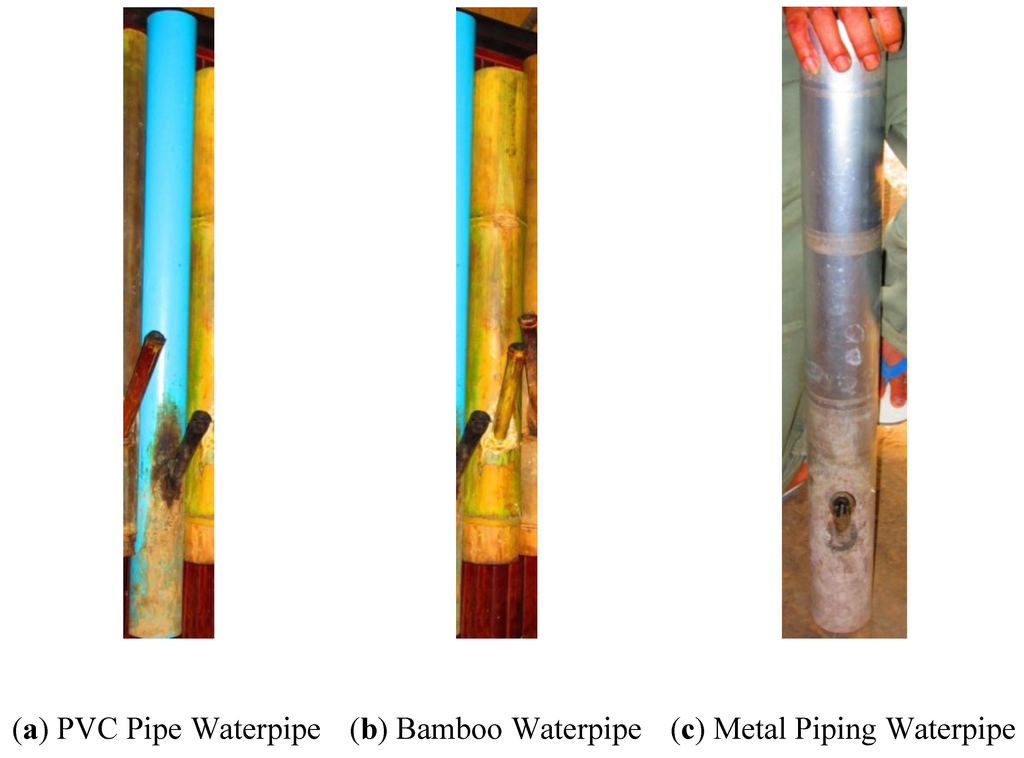 Ijerph 10 02120 g001 1024