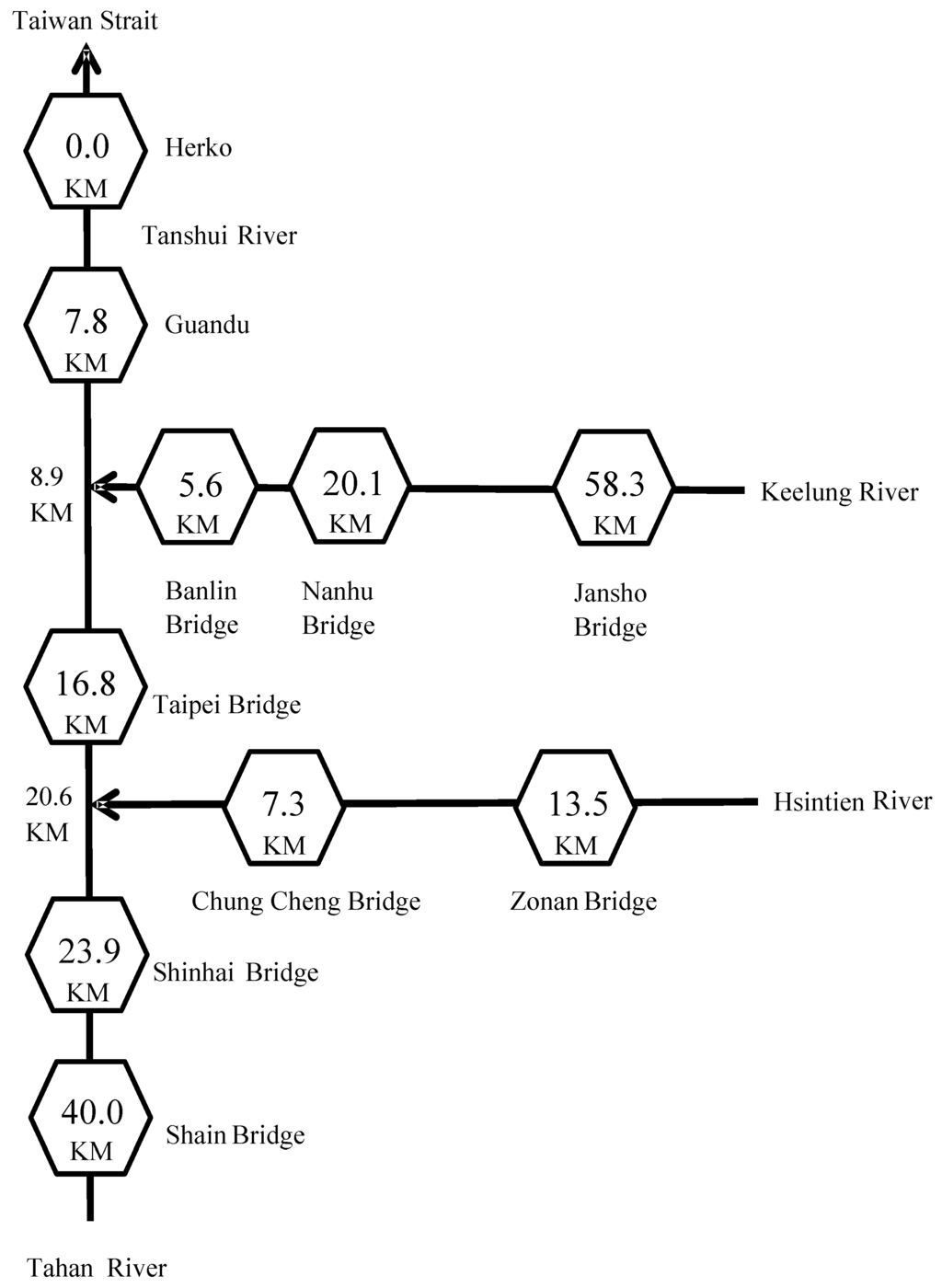 Ijerph 10 02468 g005 1024