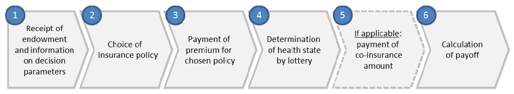 Ijerph 10 02560 g002 1024