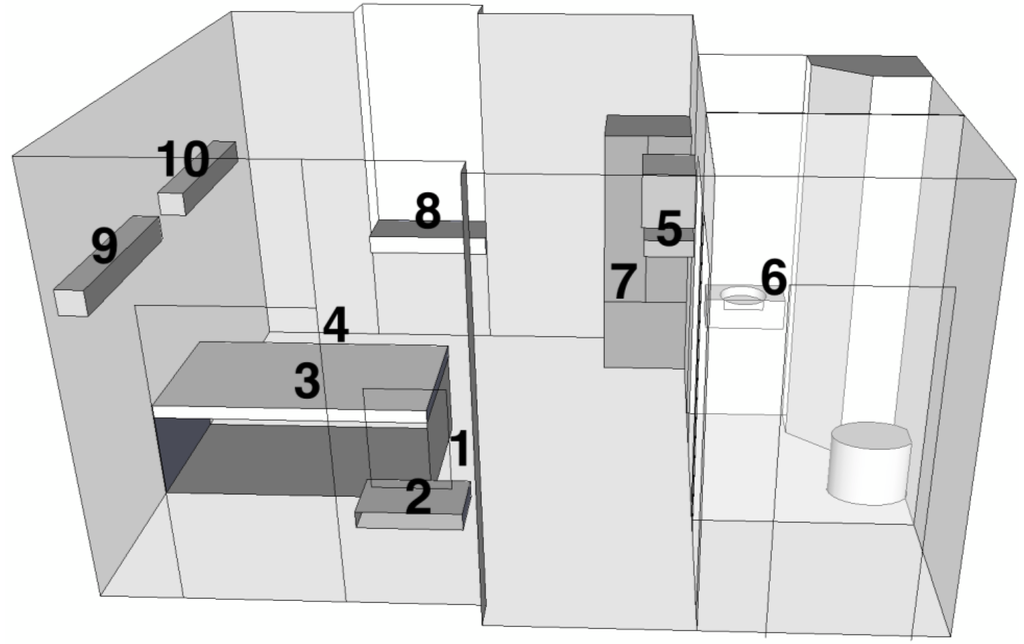 Ijerph 10 02596 g001 1024