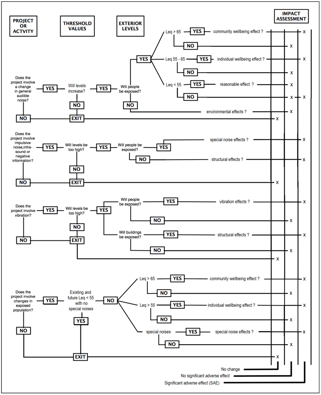 Ijerph 10 02741 g001 1024