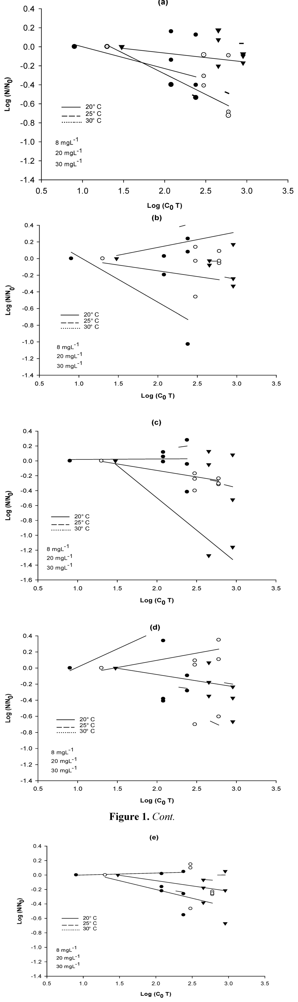 Ijerph 10 03363 g001 1024