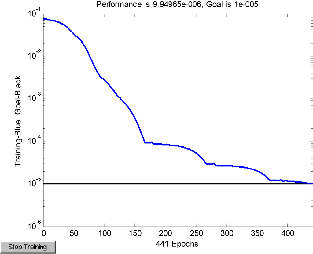 Ijerph 10 03619 g002 1024