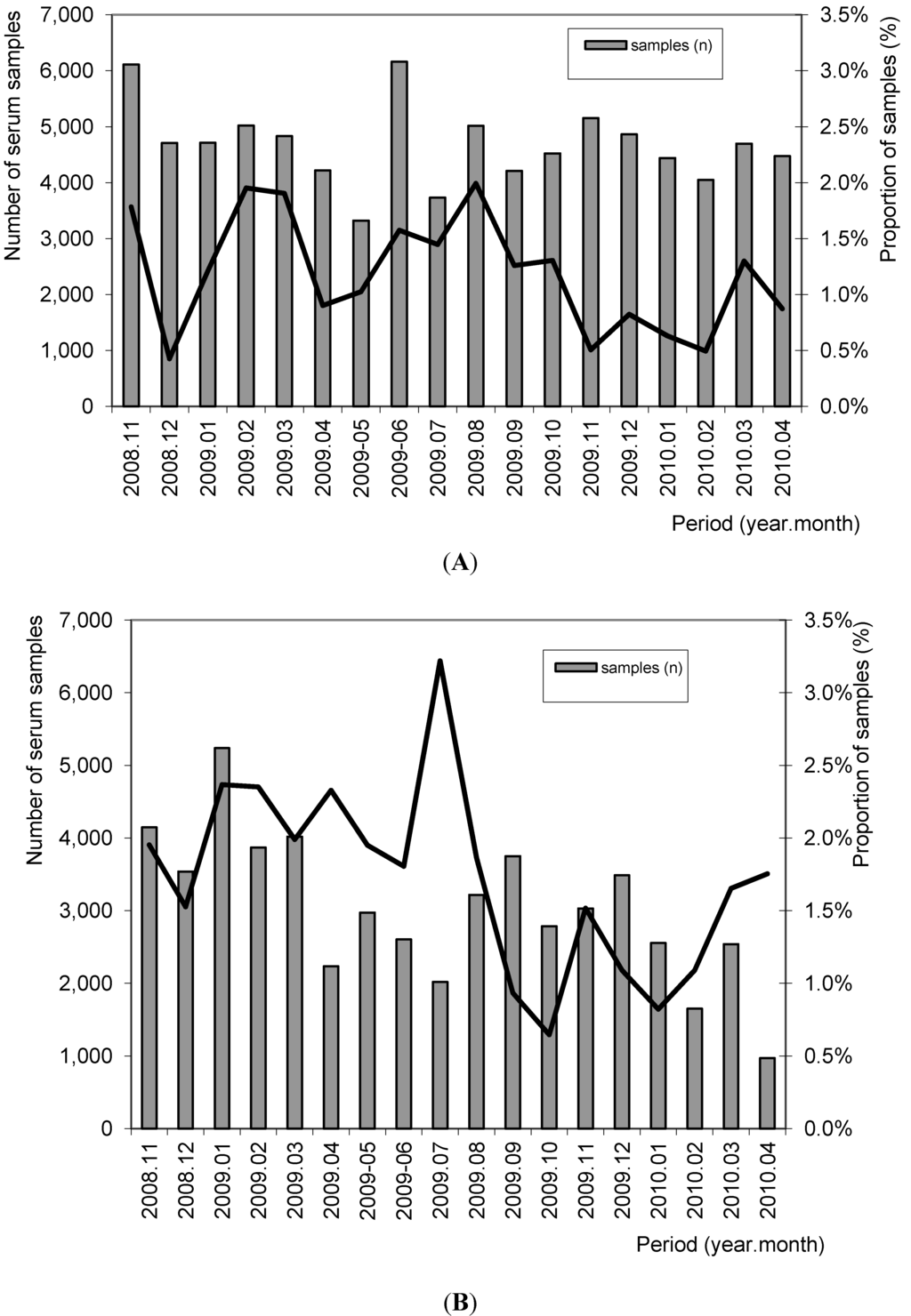 Ijerph 10 04027 g001 1024
