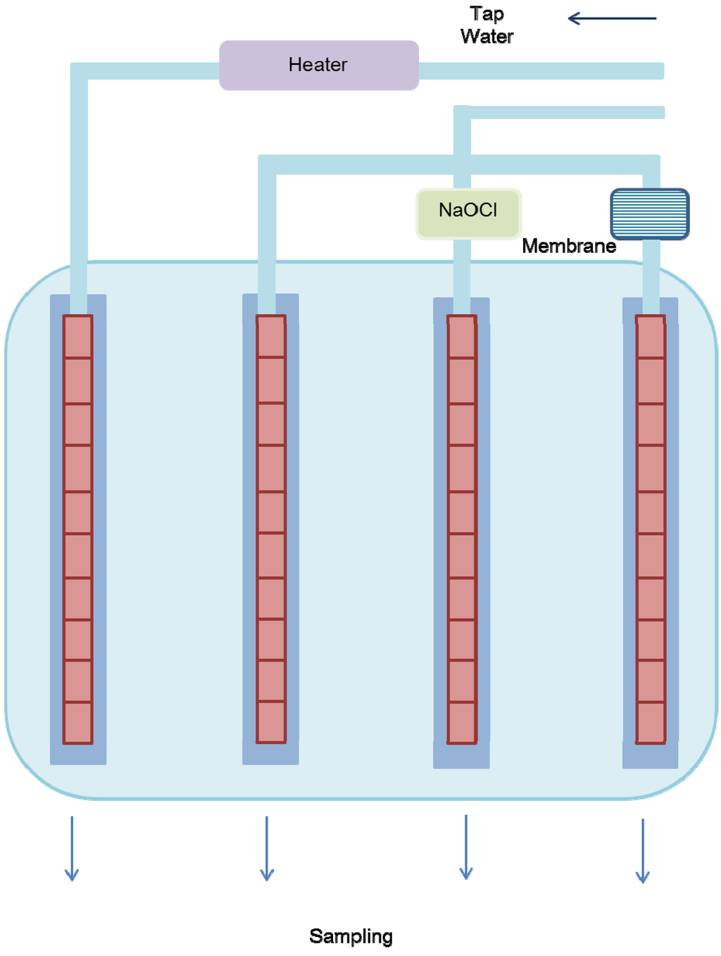 Ijerph 10 04143 g001 1024