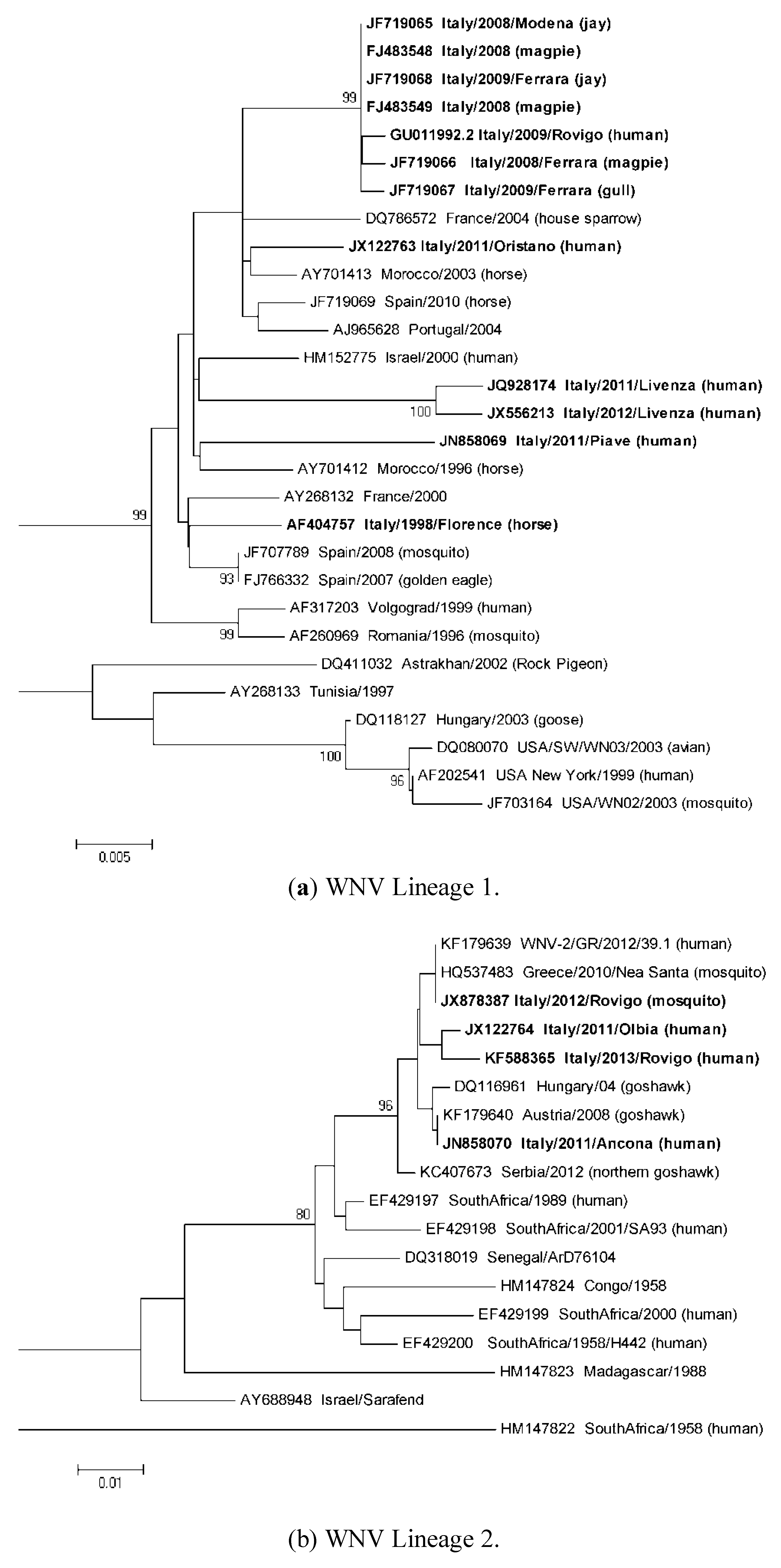 Ijerph 10 04669 g003