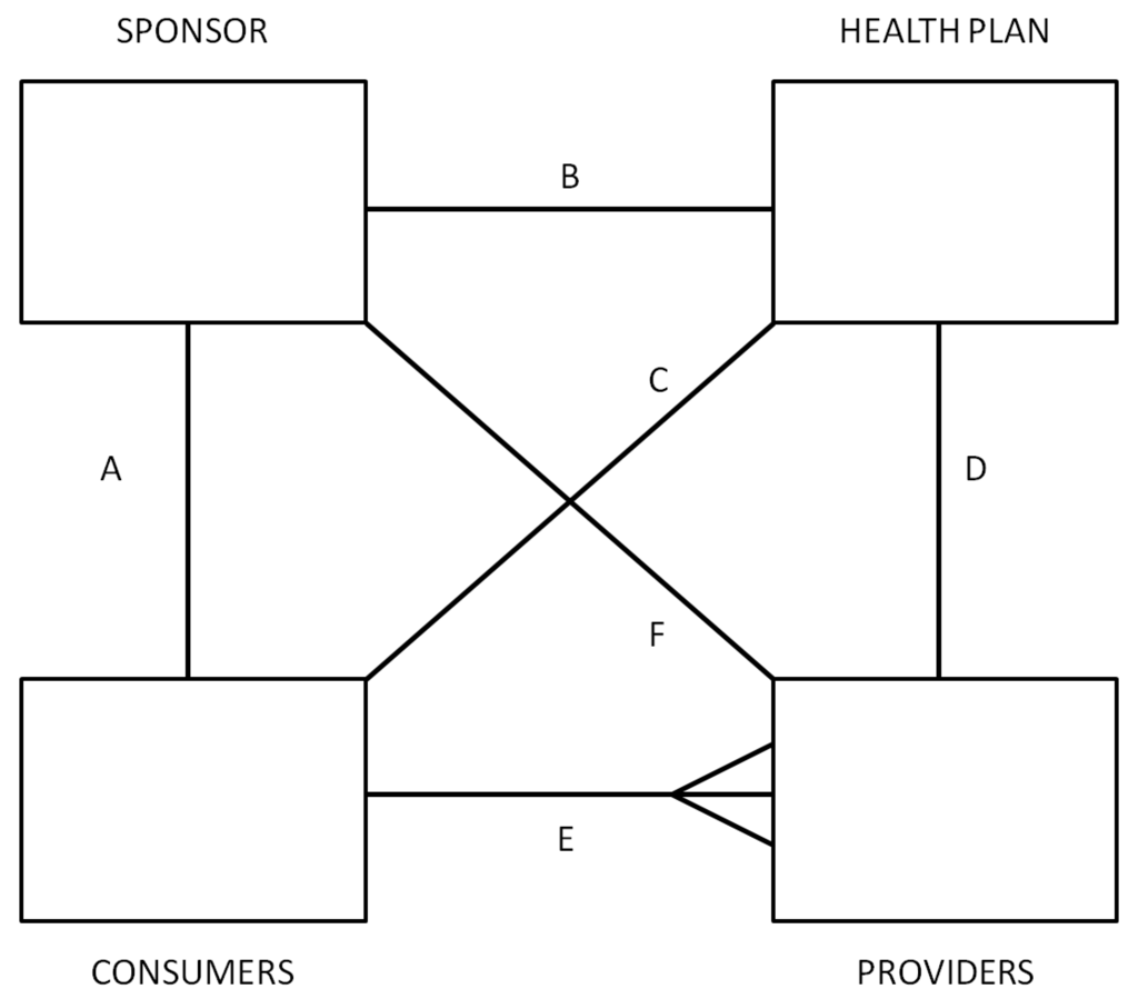 Ijerph 10 05299 g001 1024