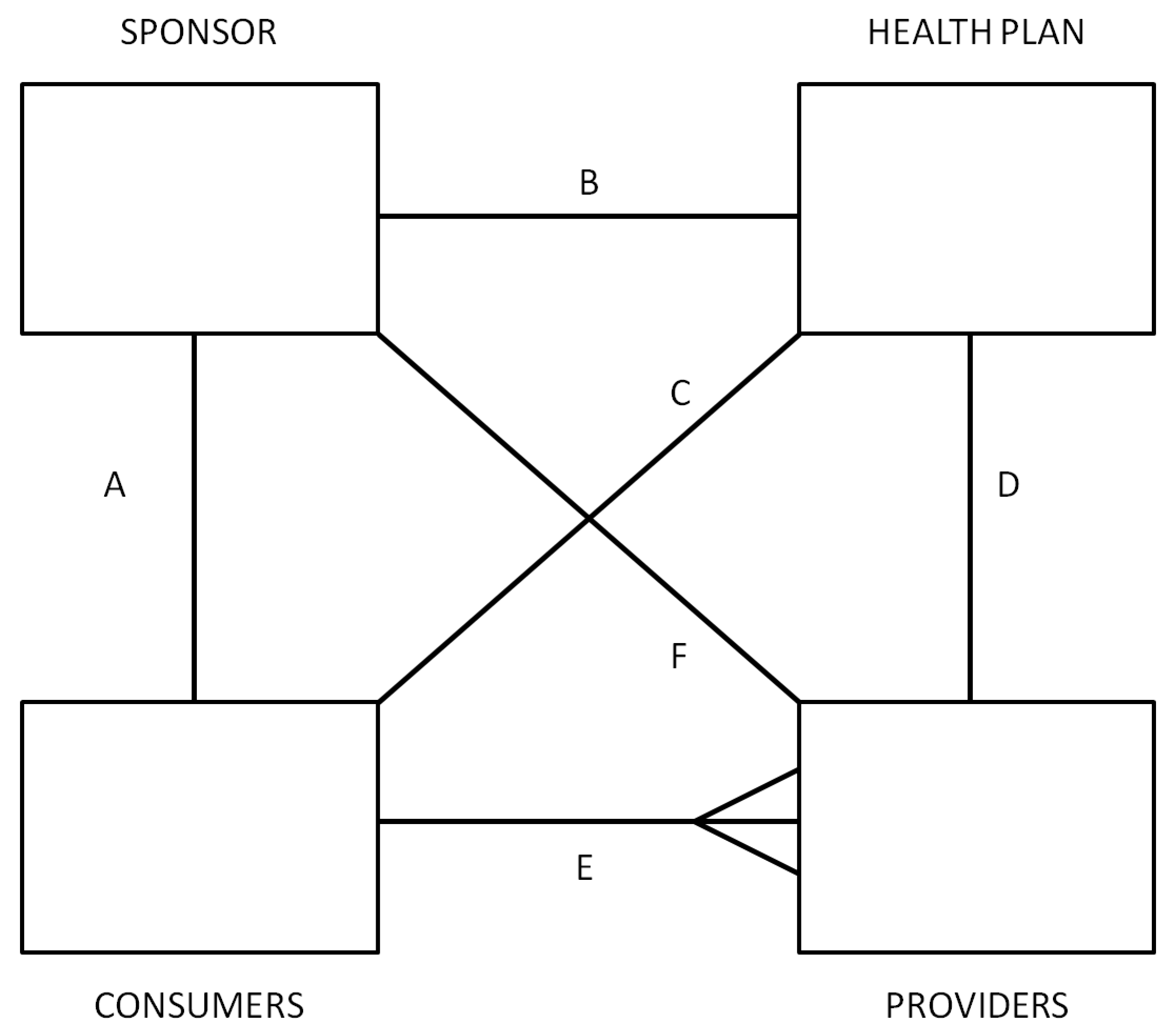 Ijerph 10 05299 g001