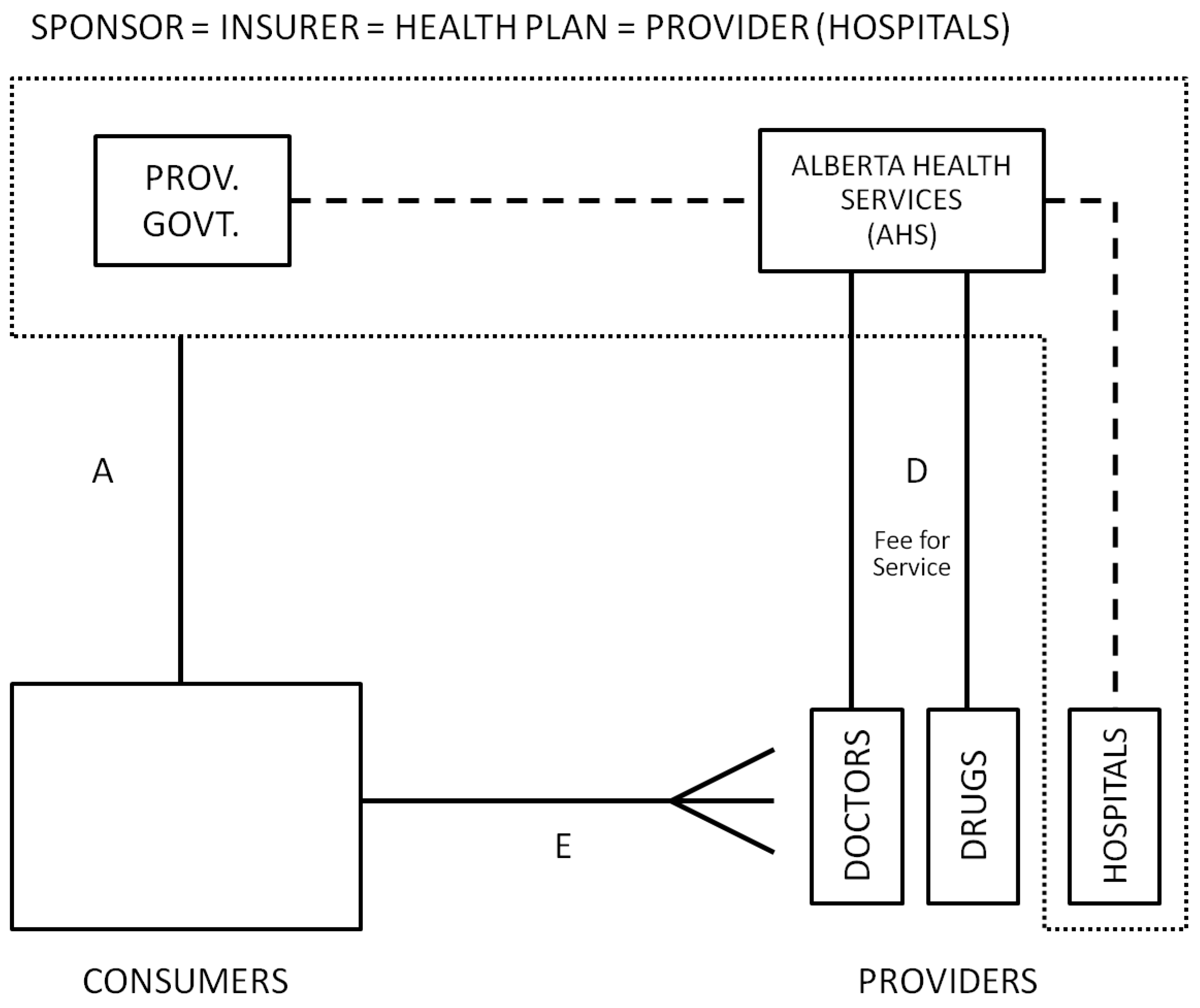 Ijerph 10 05299 g002
