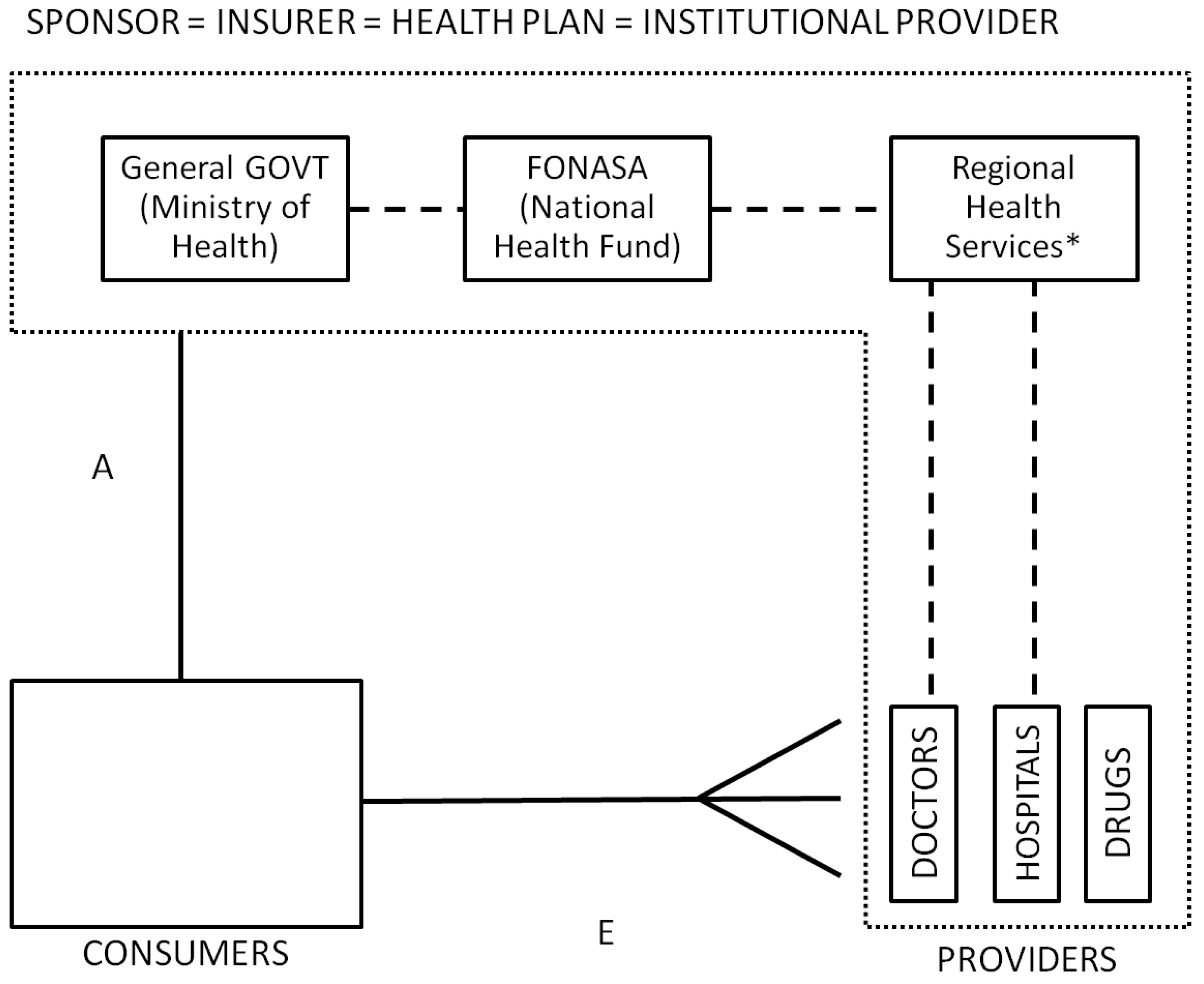Ijerph 10 05299 g007