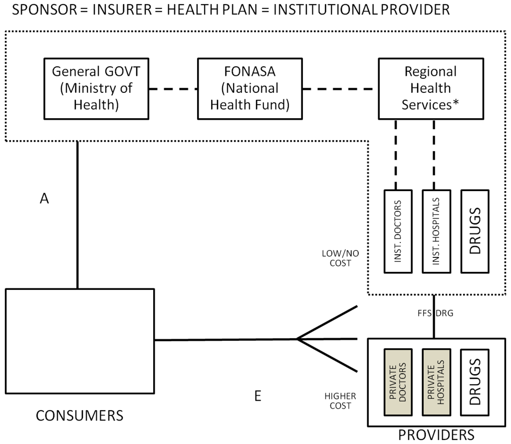 Ijerph 10 05299 g008 1024