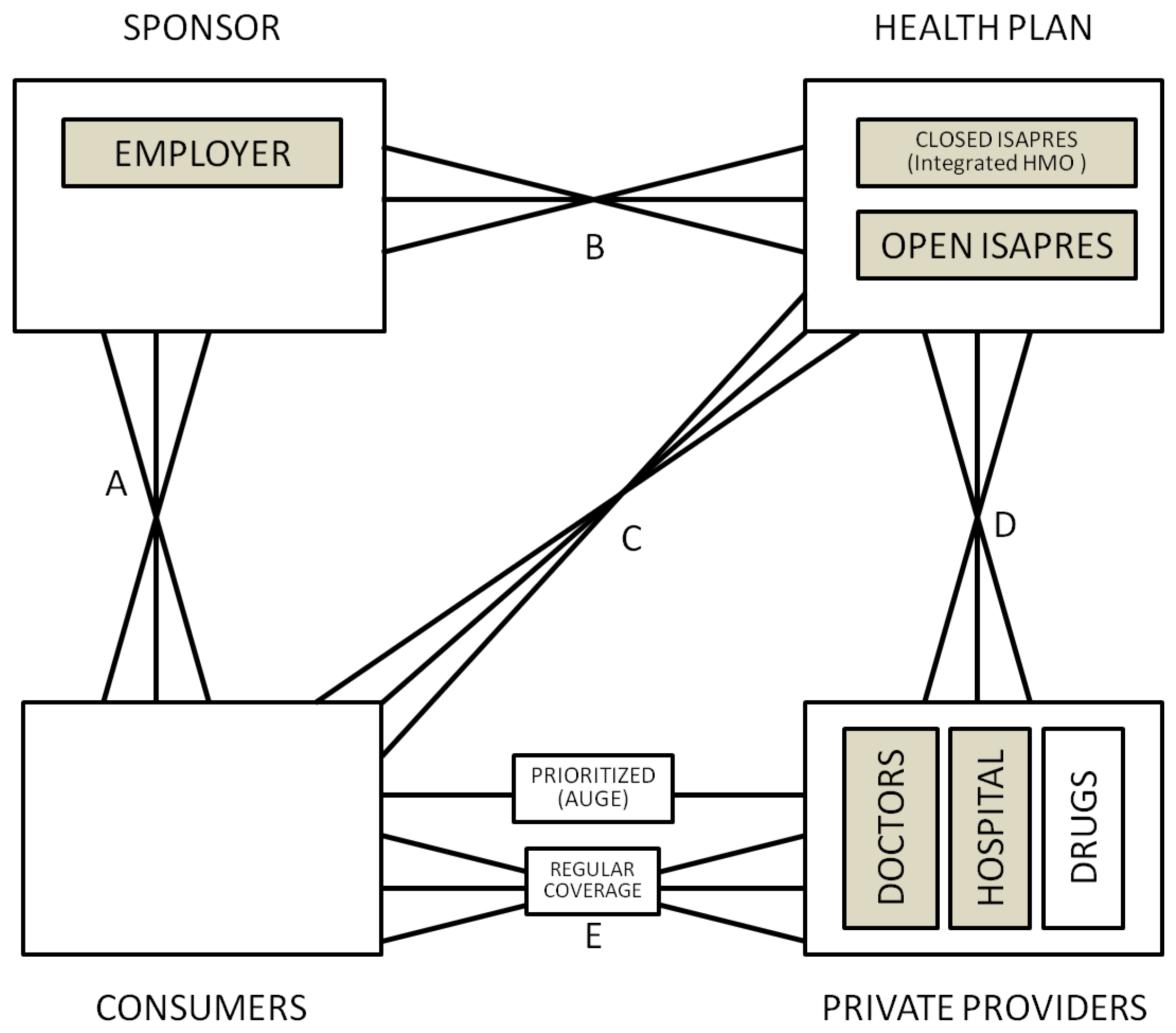 Ijerph 10 05299 g009