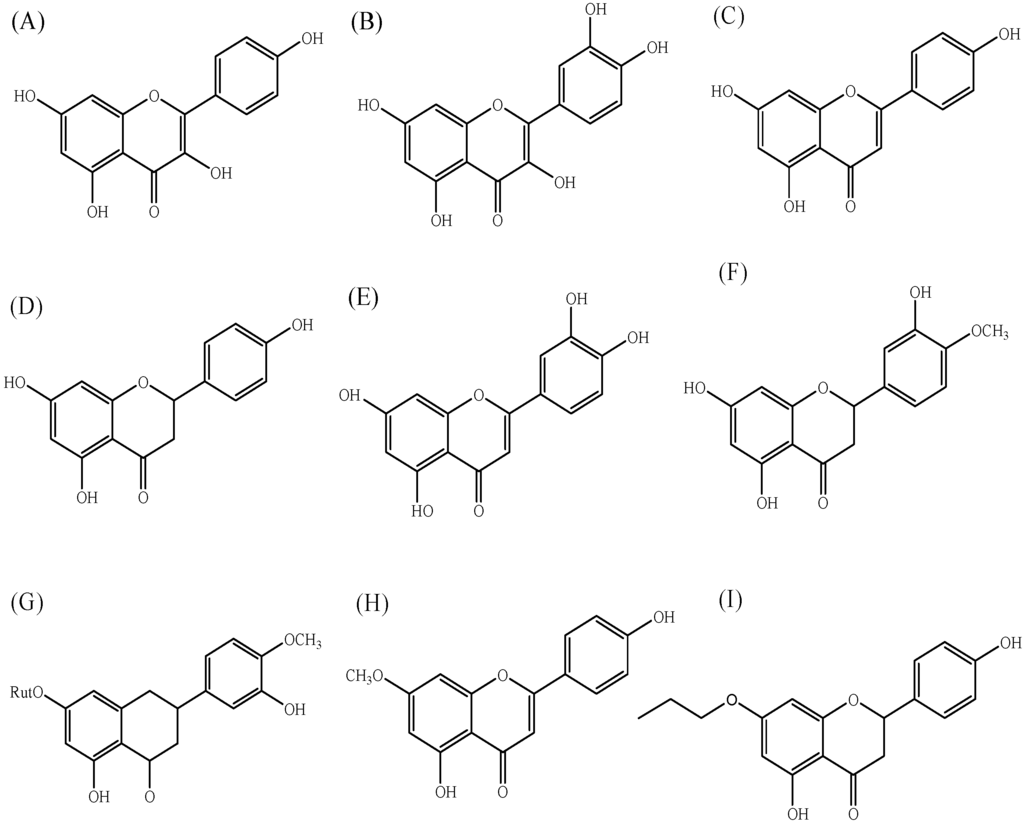 Ijerph 10 05459 g001 1024