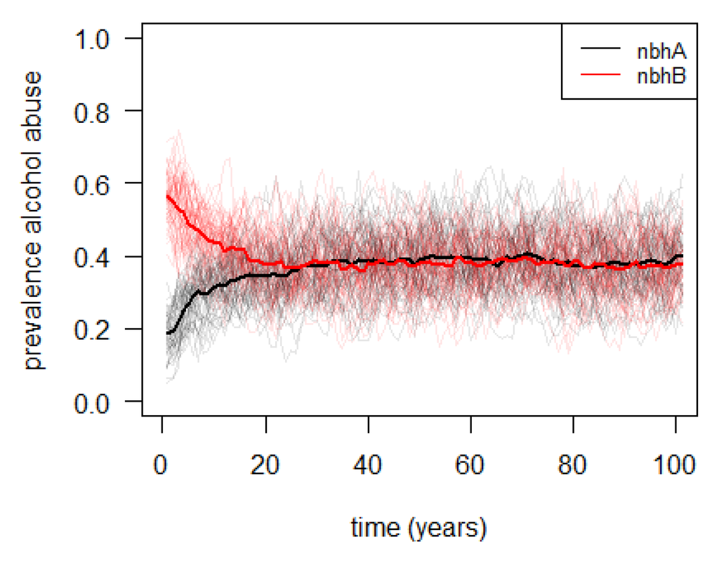 Ijerph 10 05750 g005 1024