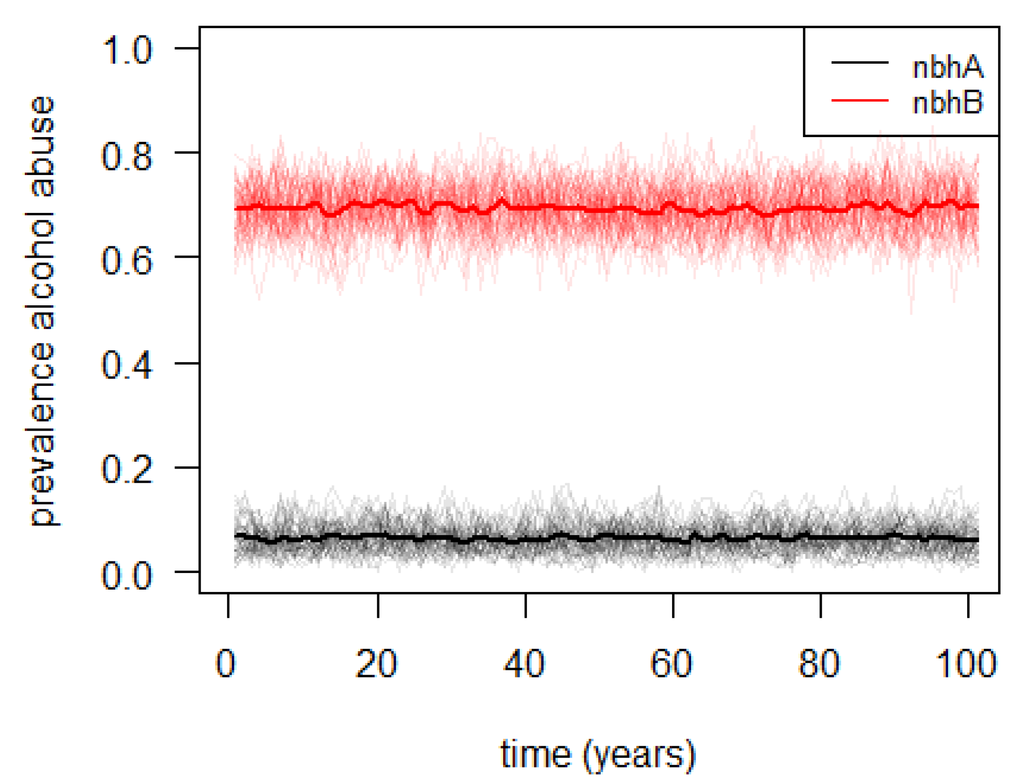 Ijerph 10 05750 g006 1024