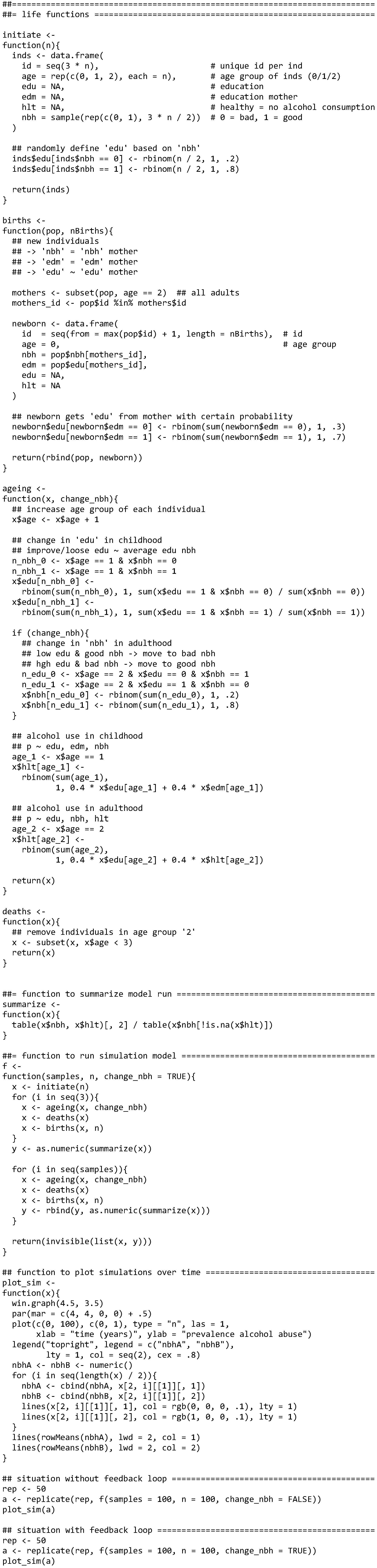 Ijerph 10 05750 g007