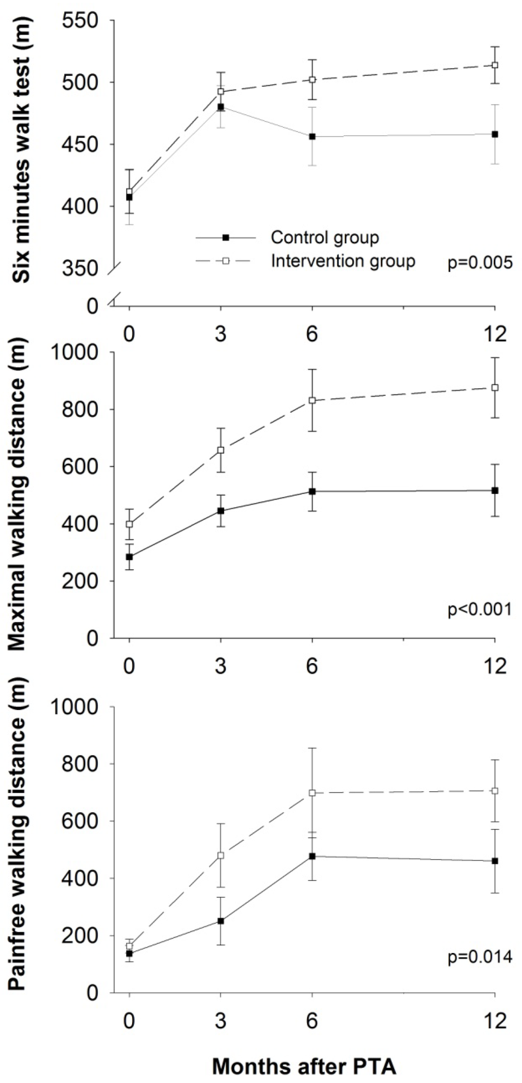 Ijerph 10 05998 g002 1024