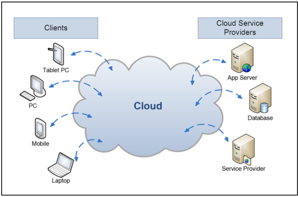 Ijerph 10 06106 g001 1024
