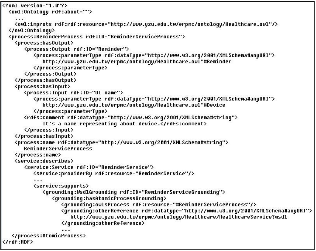 Ijerph 10 06106 g006 1024