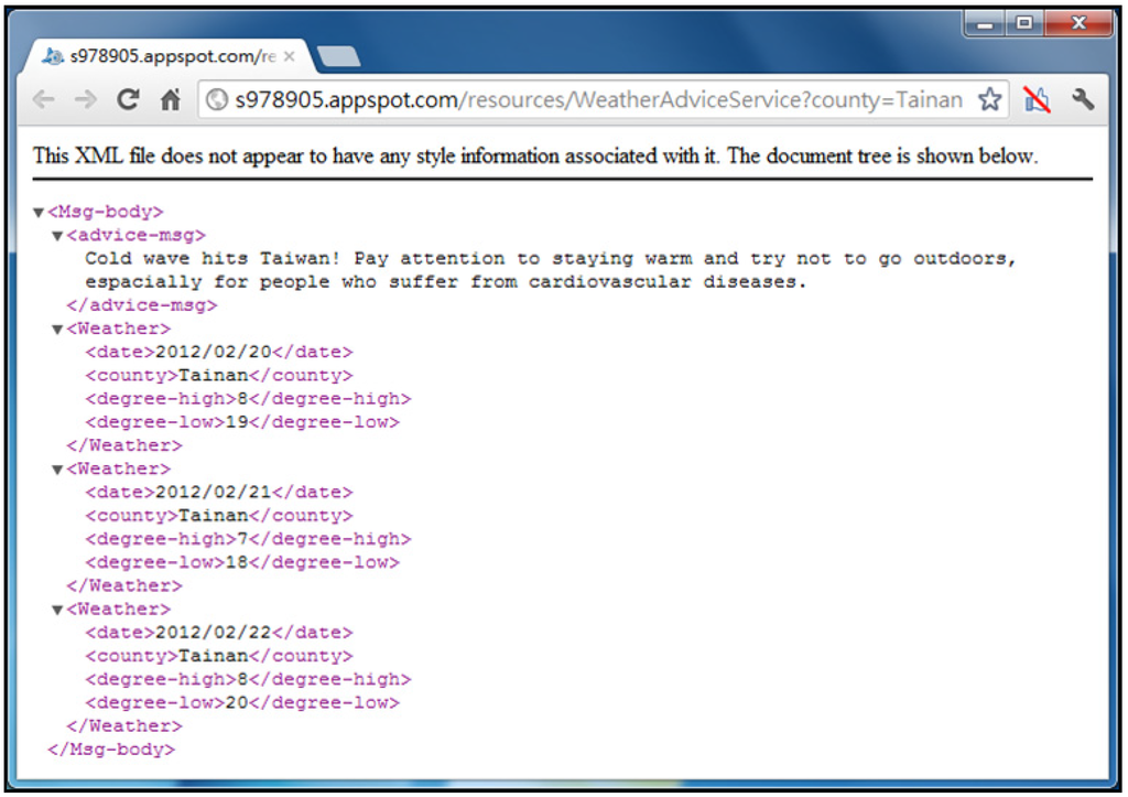 Ijerph 10 06106 g007 1024