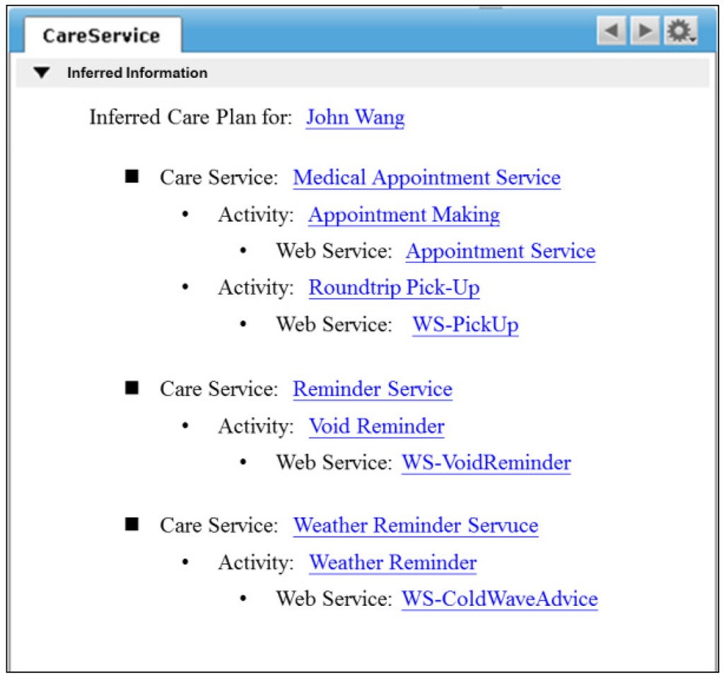 Ijerph 10 06106 g014 1024