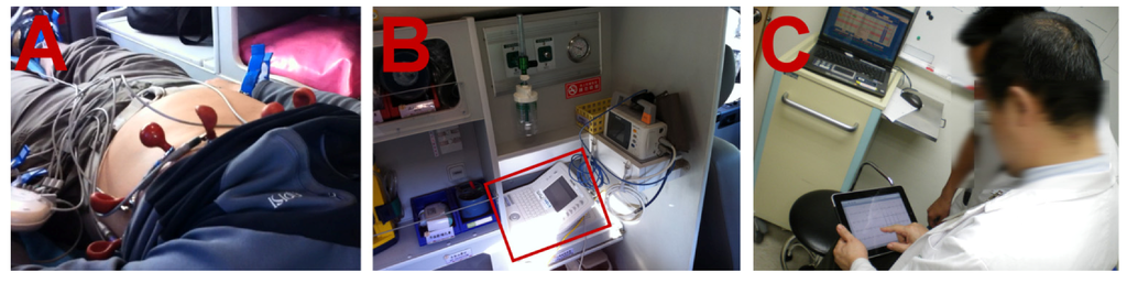 Ijerph 10 06131 g003 1024