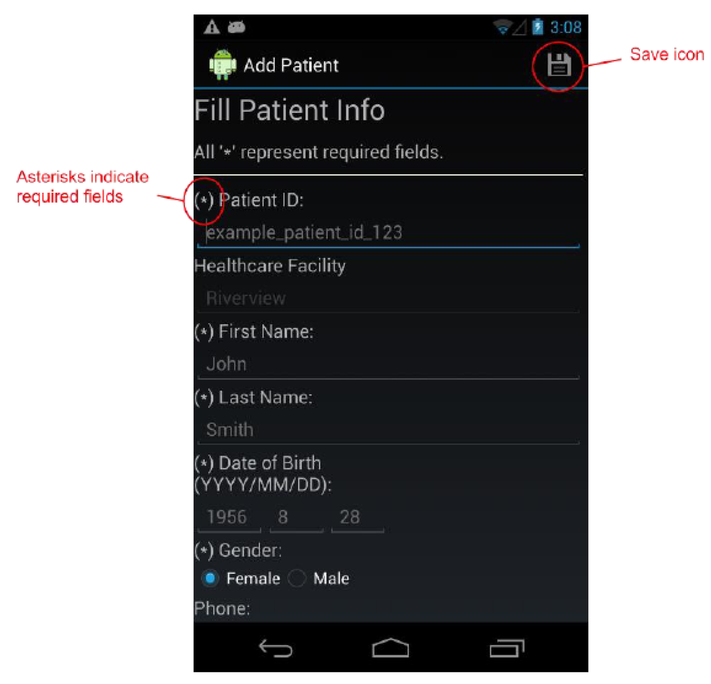 Ijerph 10 06199 g001 1024