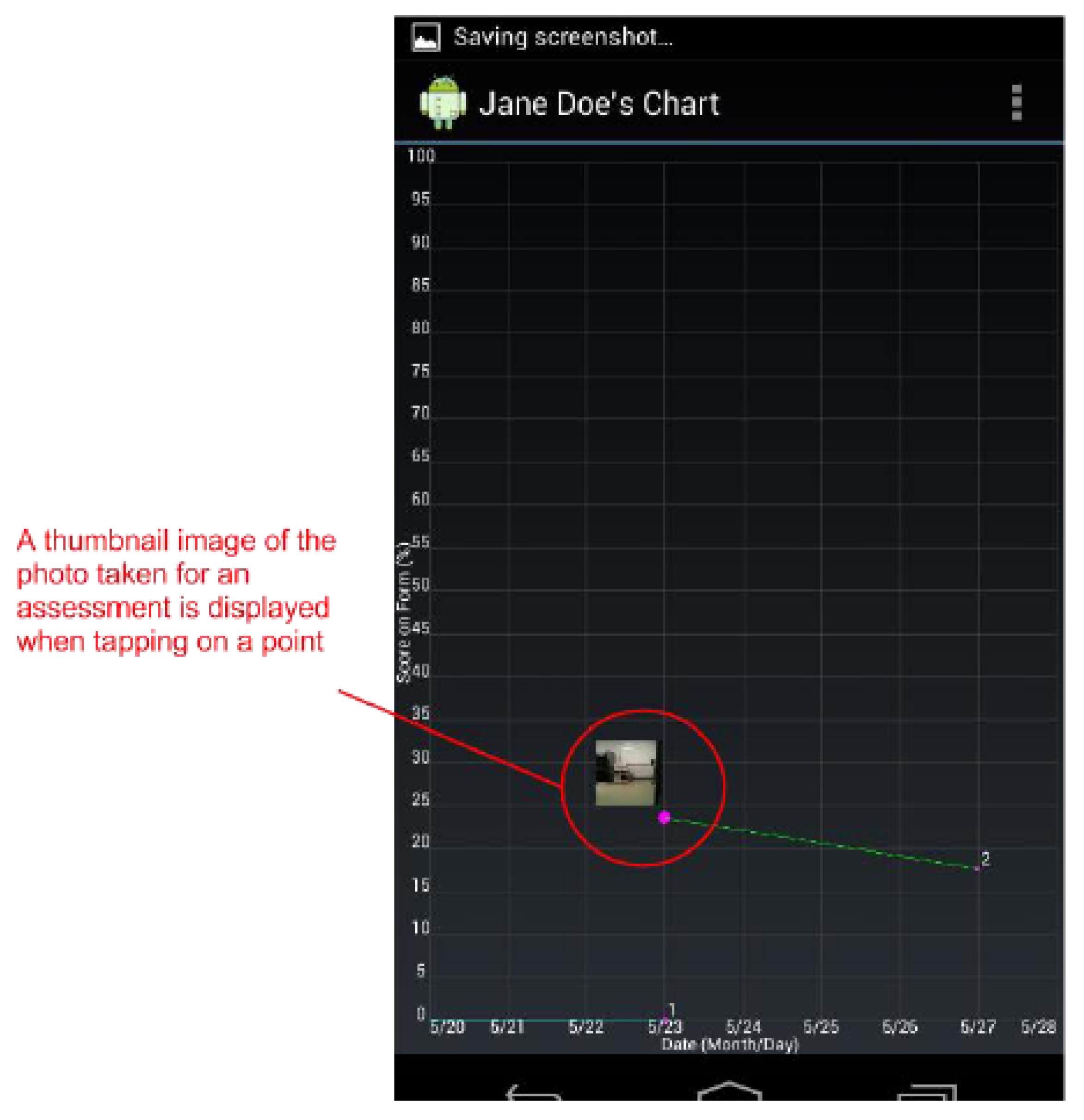 Ijerph 10 06199 g003