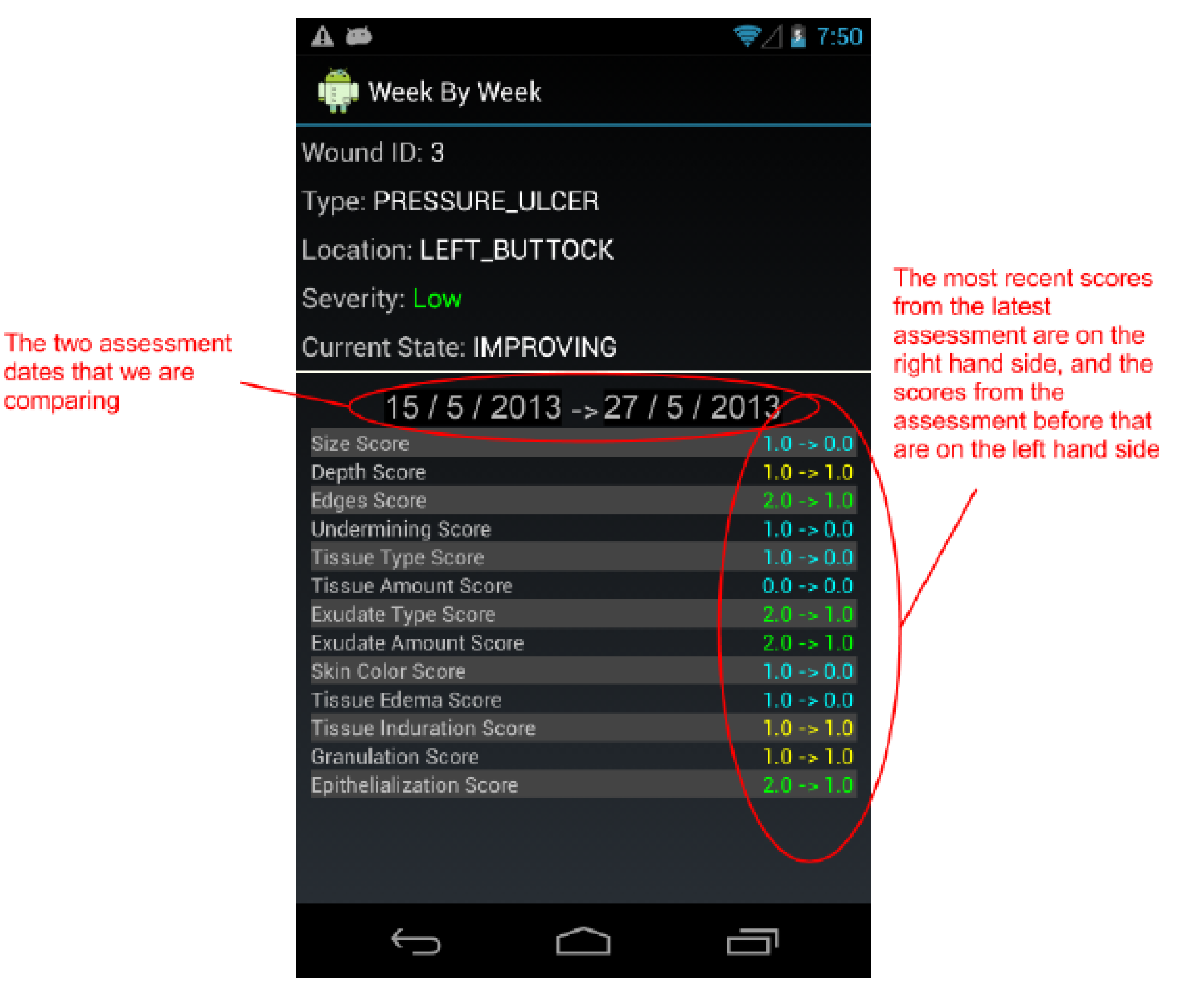 Ijerph 10 06199 g008