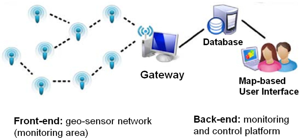 Ijerph 10 06380 g001 1024