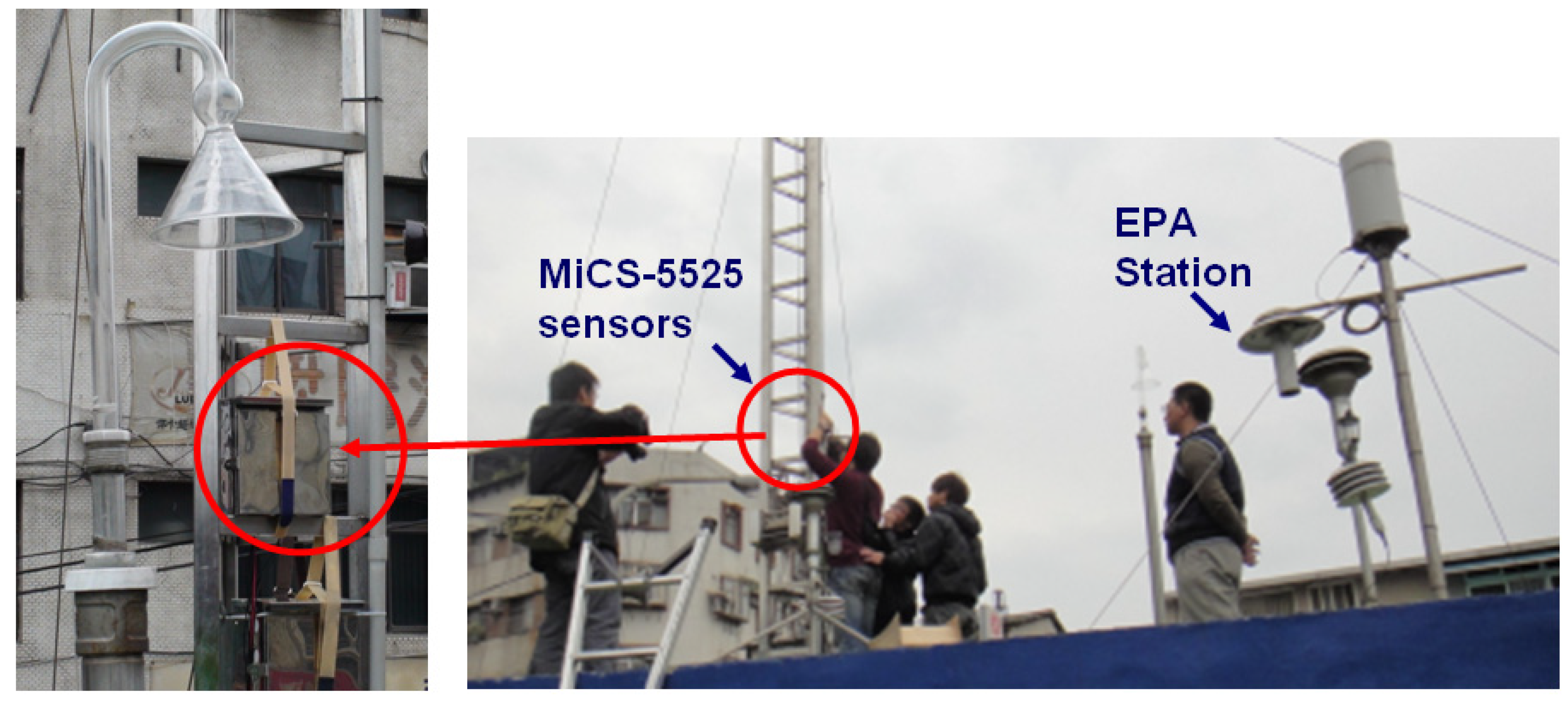 Ijerph 10 06380 g004