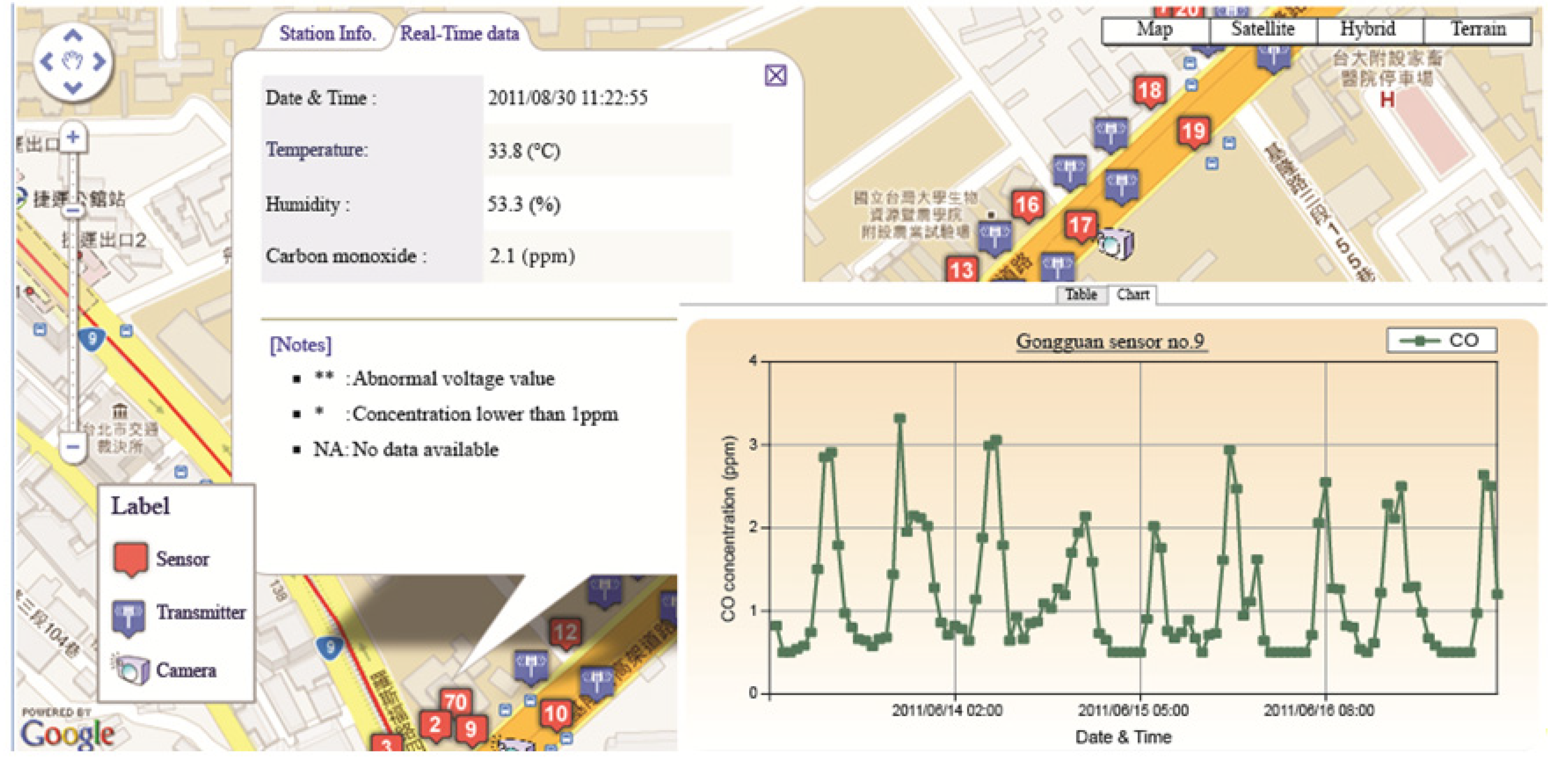 Ijerph 10 06380 g006