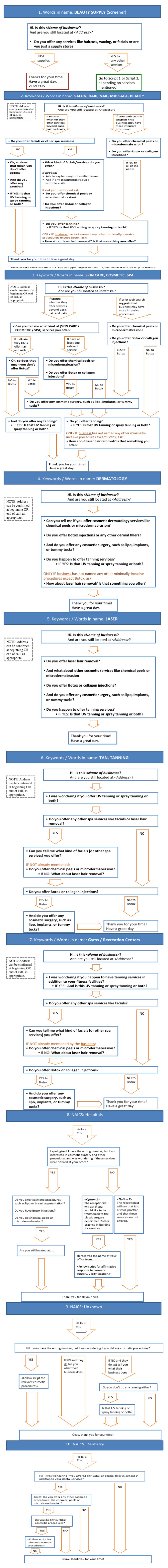 Ijerph 10 06832 g003 1024