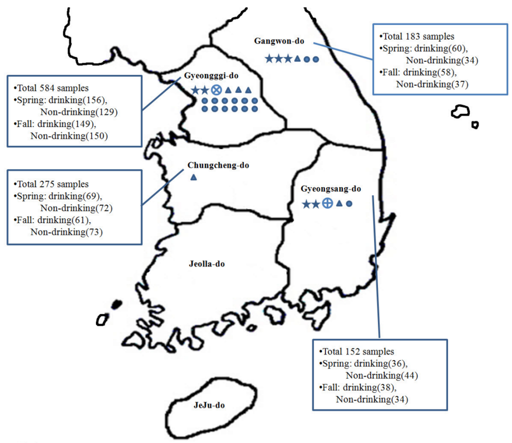 Ijerph 10 07126 g001 1024