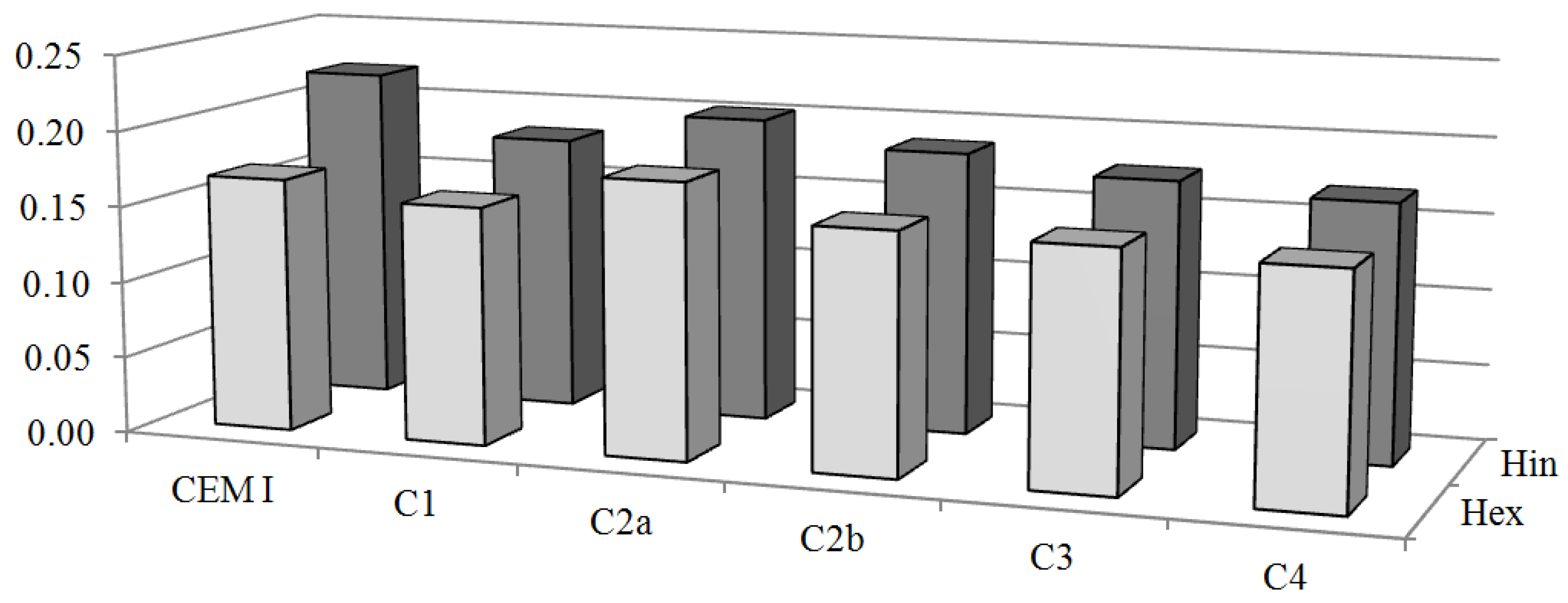 Ijerph 10 07165 g004