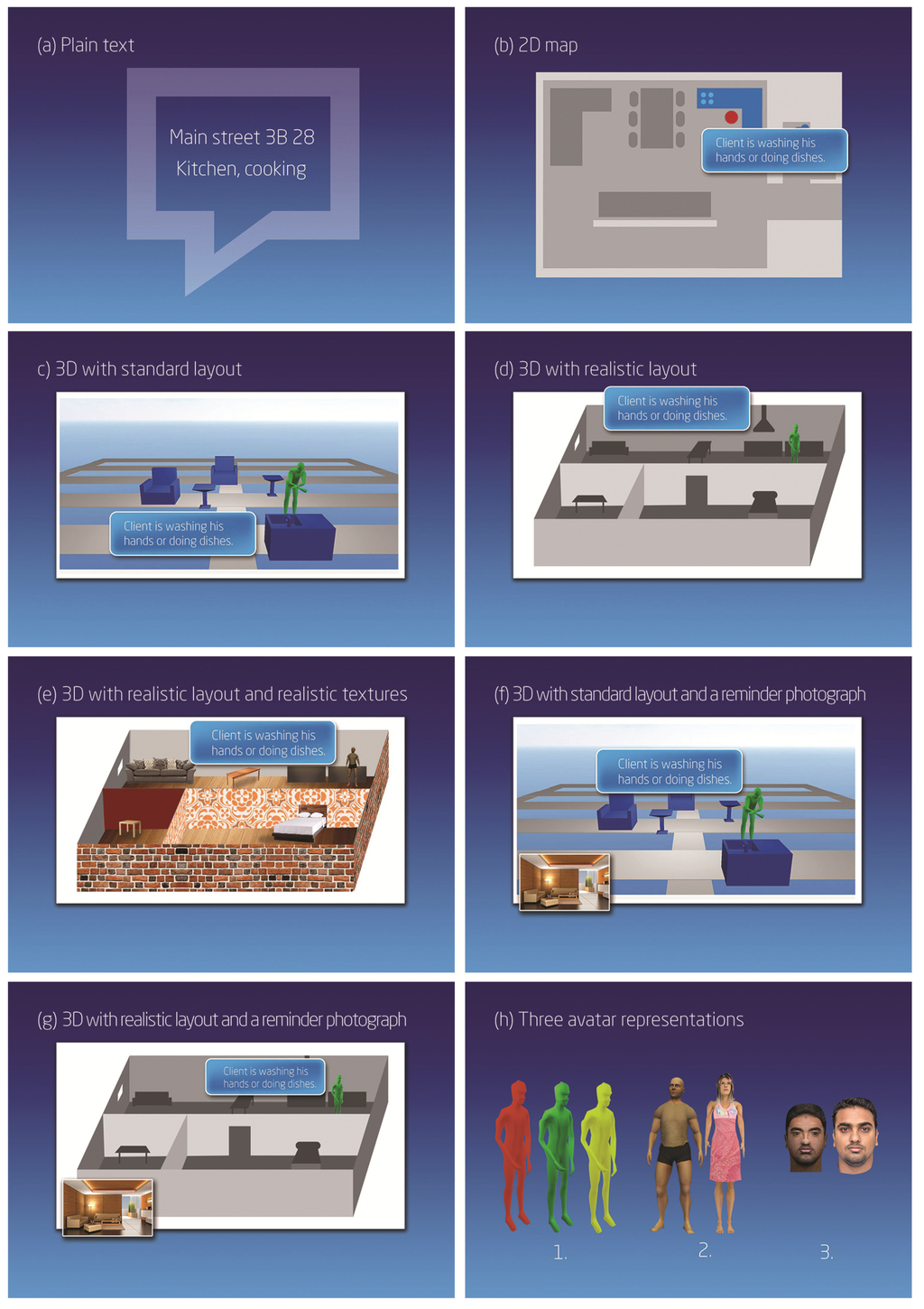 Ijerph 10 07283 g003 1024