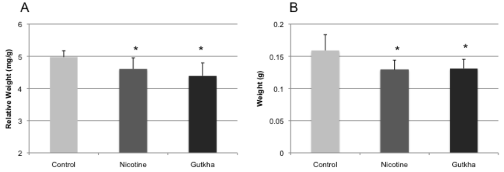 Ijerph 11 00919 g004 1024