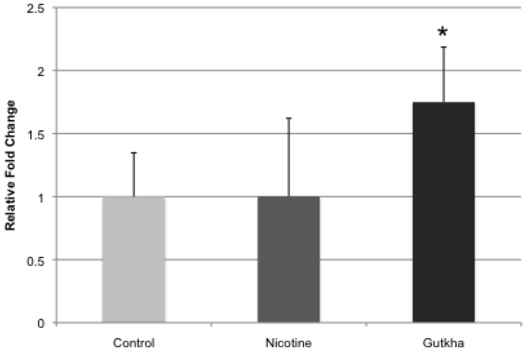 Ijerph 11 00919 g007 1024