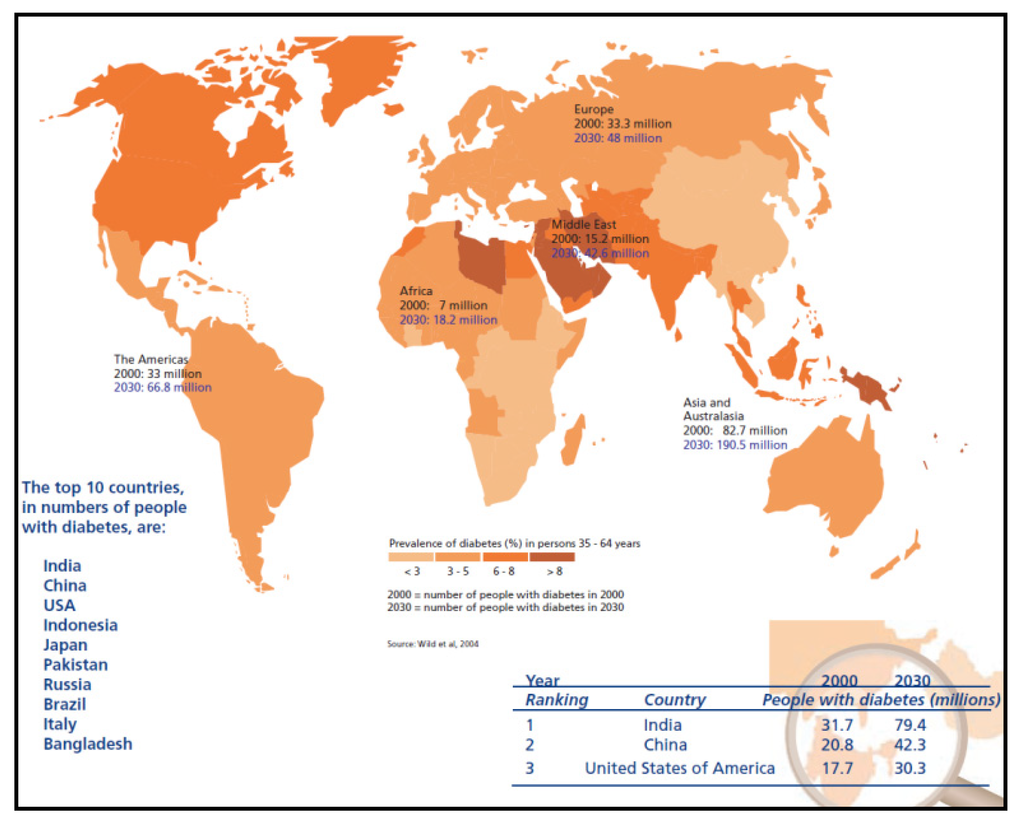 Ijerph 11 01106 g002 1024