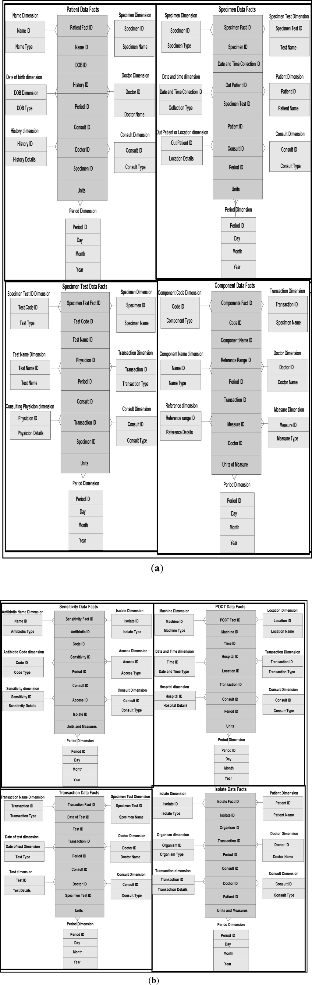 Ijerph 11 01106 g003 1024